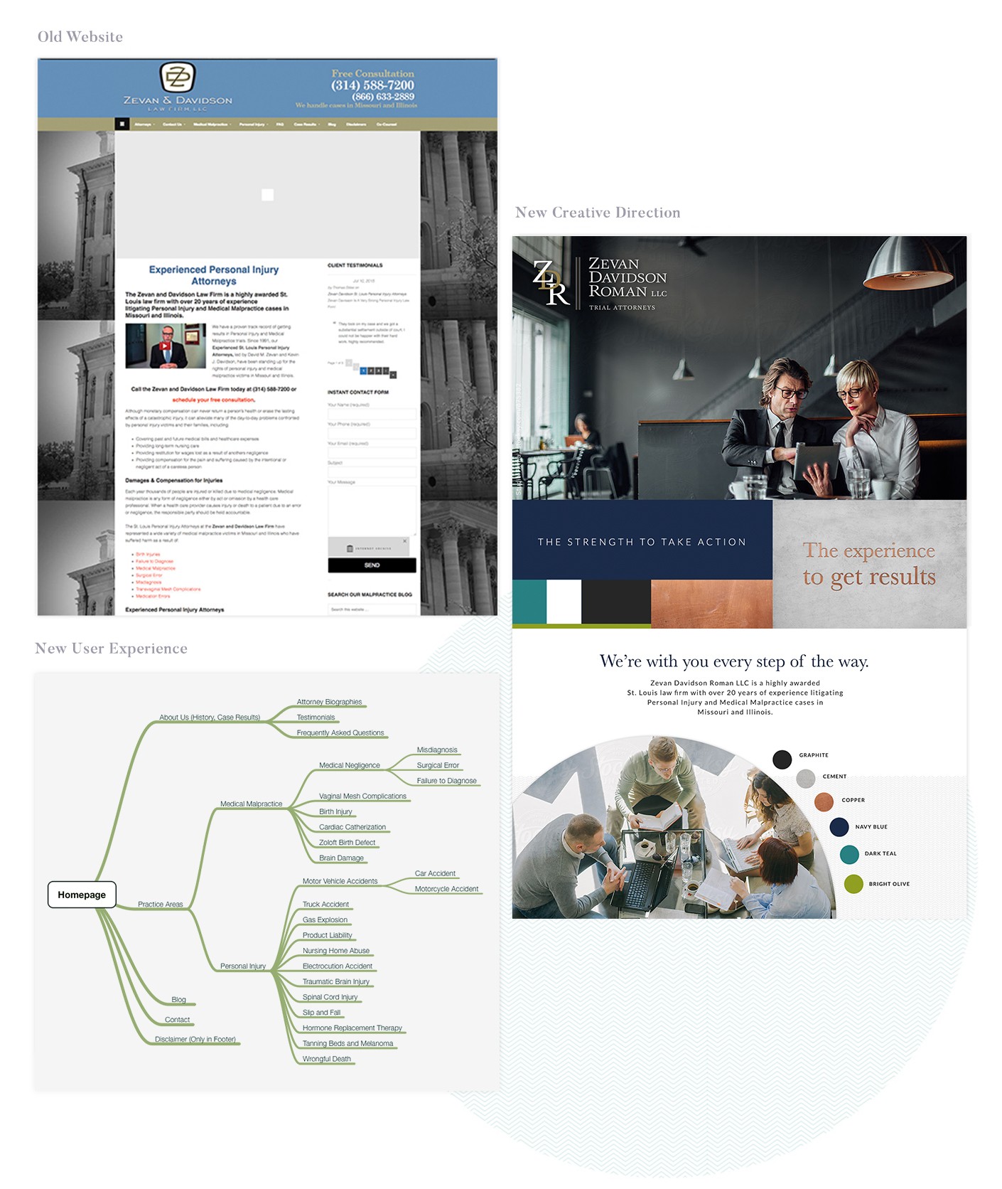 During our strategy development, we carefully reviewed the firm's old website. A new color palette includes traditional navy, textural elements, and bright colors for calls to action to provide a modern and cohesive brand image.