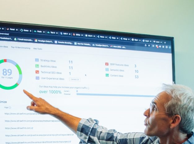 Data Visualization Services
