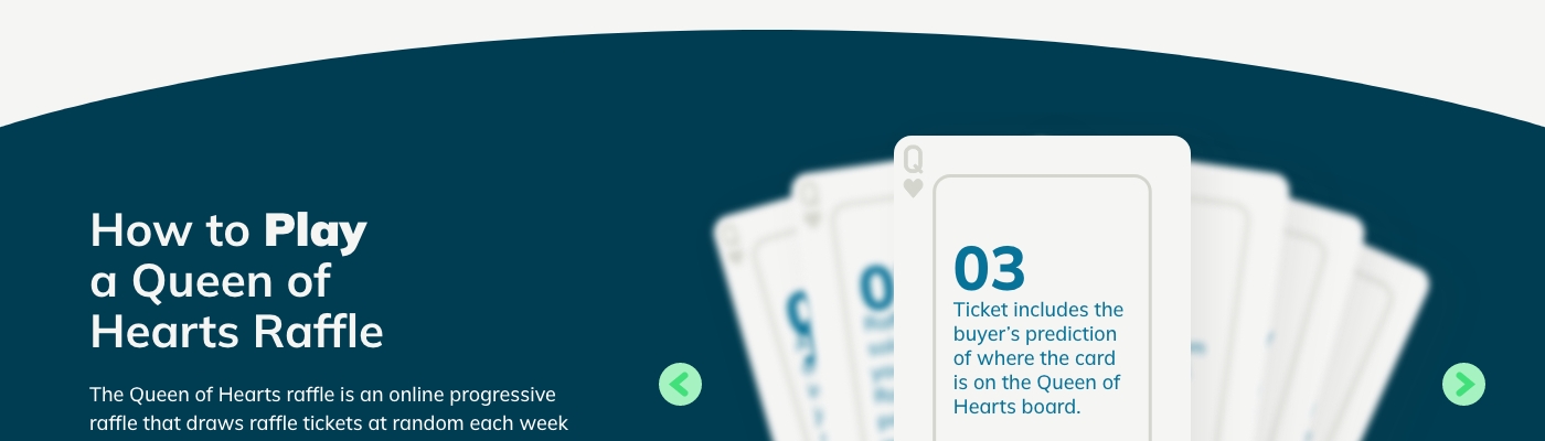 A section on Go Raise Dough's website titled: "How to Play a Queen of Hearts Raffle."